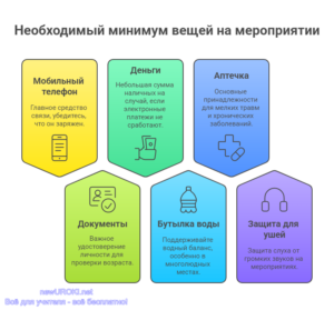 Инфографика: Необходимый минимум вещей на мероприятии