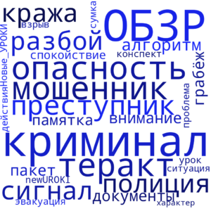 Облако слов Криминогенные ситуации - конспект урока