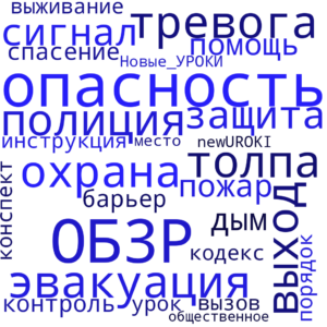 Облако слов Основные опасности в общественных местах - конспект урока