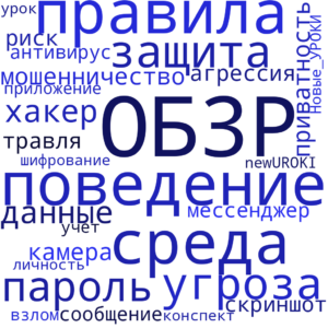 Облако слов Поведение в цифровой среде - конспект урока