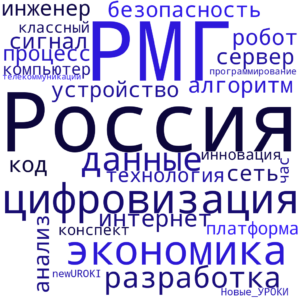 Облако слов Россия умная: программирование и телекоммуникации - профориентационный урок "Россия – мои горизонты"