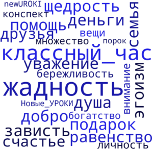 Облако слов Жадность — не порок? - классный час