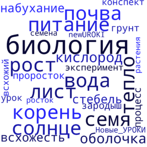 Облако слов Прорастание семян - конспект урока биологии Облако слов Прорастание семян - конспект урока биологии