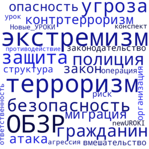 Облако слов Противодействие экстремизму и терроризму - конспект урока