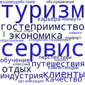 Облако слов Россия социальная: сервис и туризм — профориентационный урок «Россия – мои горизонты» Облако слов Россия социальная: сервис и туризм — профориентационный урок «Россия – мои горизонты»