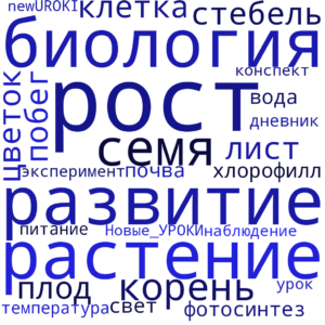 Облако слов Рост и развитие растения - конспект урока биологии Облако слов Рост и развитие растения - конспект урока биологии