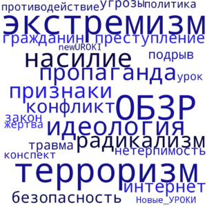 Облако слов Терроризм и экстремизм - конспект урока