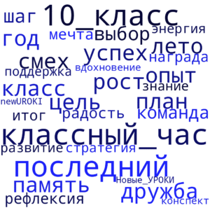 Облако слов Последний классный час в 10 классе Облако слов Последний классный час в 10 классе