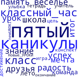 Облако слов Последний классный час в 5 классе Облако слов Последний классный час в 5 классе