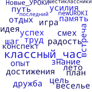 Облако слов Последний классный час в 6 классе Облако слов Последний классный час в 6 классе