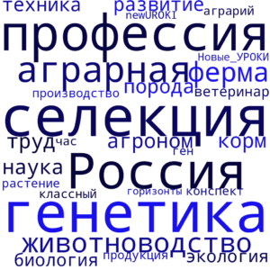 Облако слов Россия аграрная: животноводство, селекция и генетика Облако слов Россия аграрная: животноводство, селекция и генетика