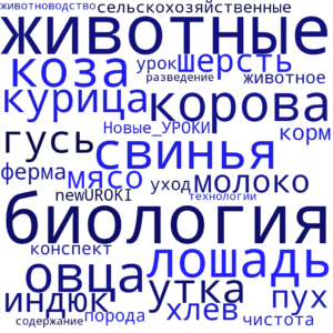 Облако слов Сельскохозяйственные животные - конспект урока Облако слов Сельскохозяйственные животные - конспект урока