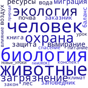 Облако слов Воздействие человека на животных - конспект урока Облако слов Воздействие человека на животных - конспект урока