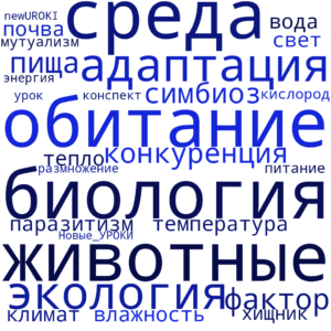 Облако слов Животные и среда обитания - конспект урока Облако слов Животные и среда обитания - конспект урока