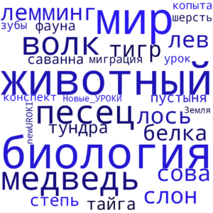 Облако слов Животный мир - конспект урока Облако слов Животный мир - конспект урока