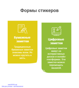 Инфографика: Формы стикеров Инфографика: Формы стикеров