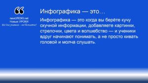 Инфографика это простыми словами Инфографика это простыми словами