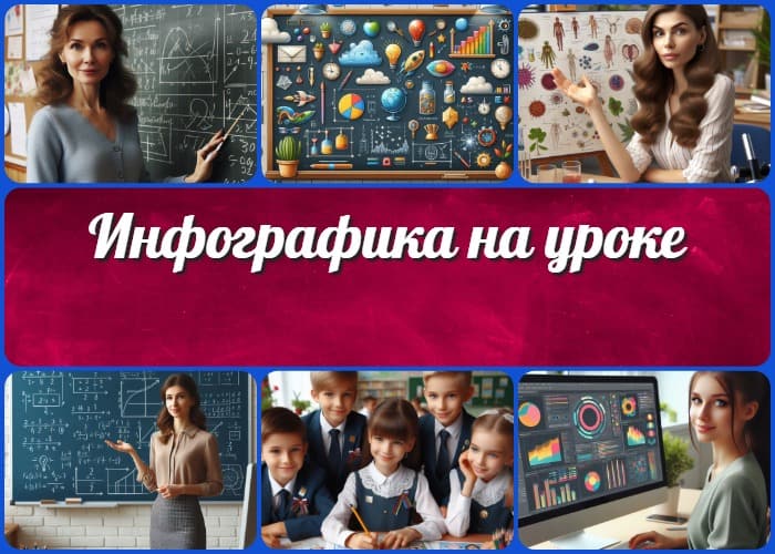 Инфографика на уроке