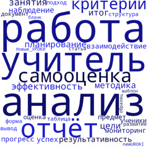 Облако слов Анализ работы учителя Облако слов Анализ работы учителя