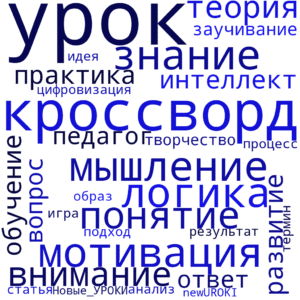 Облако слов Кроссворды на уроке Облако слов Кроссворды на уроке