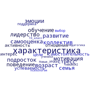 Облако слов Психолого-педагогическая характеристика 10 класса Облако слов Психолого-педагогическая характеристика 10 класса