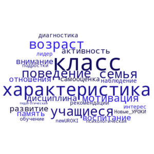 Облако слов Психолого-педагогическая характеристика 8 класса Облако слов Психолого-педагогическая характеристика 8 класса