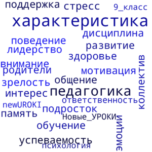 Облако слов Психолого-педагогическая характеристика 9 класса Облако слов Психолого-педагогическая характеристика 9 класса