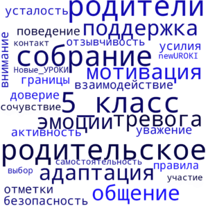 Облако слов Родительское собрание №2 в 5 классе Облако слов Родительское собрание №2 в 5 классе