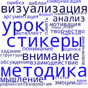 Облако слов Стикеры на уроке Облако слов Стикеры на уроке