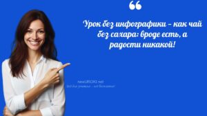Учителя шутят по теме Инфографика на уроке Учителя шутят по теме Инфографика на уроке