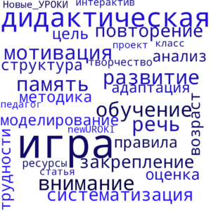 Облако слов Дидактические игры на уроке Облако слов Дидактические игры на уроке
