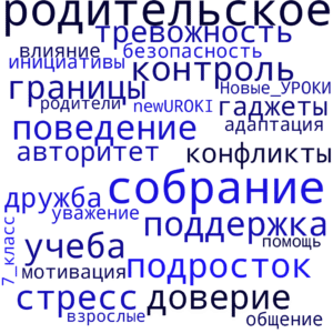 Облако слов Родительское собрание №1 в 7 классе Облако слов Родительское собрание №1 в 7 классе