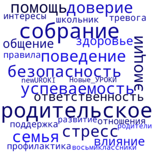 Облако слов Родительское собрание №2 в 8 классе Второе родительское собрание в 8 классе Облако слов Родительское собрание №2 в 8 классе Второе родительское собрание в 8 классе